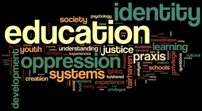 ESJ Word Cloud. "Education, oppression, systems, identity"
