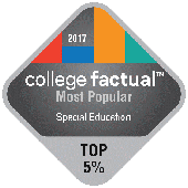 College Factual most popular top 5% badge